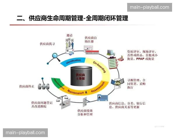 供应商评价体系在当前阶段趋于透明，促进了制作服务链条的优胜劣汰