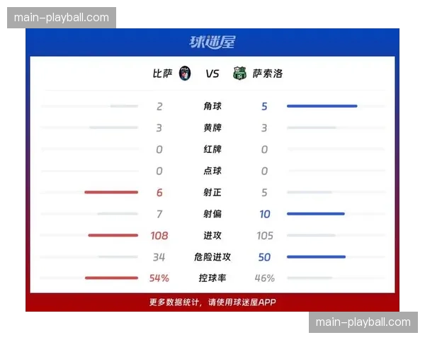 深度报道：数据分析揭示意甲中游球队“控球率与胜率”新趋势